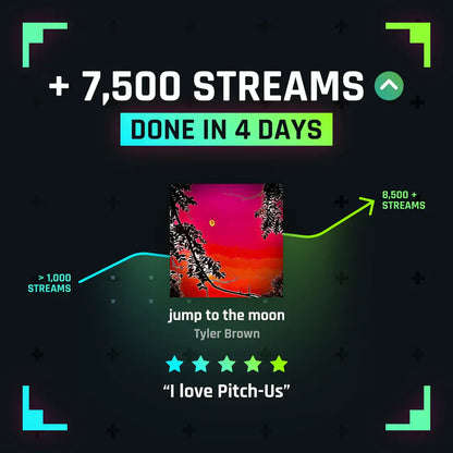 Diamond (50,000+ Organic Streams)