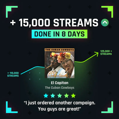 Emerald (100,000+ Organic Streams)