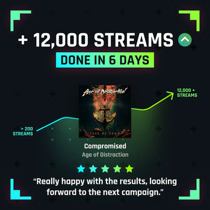 High roller (250,000+ Organic Streams)